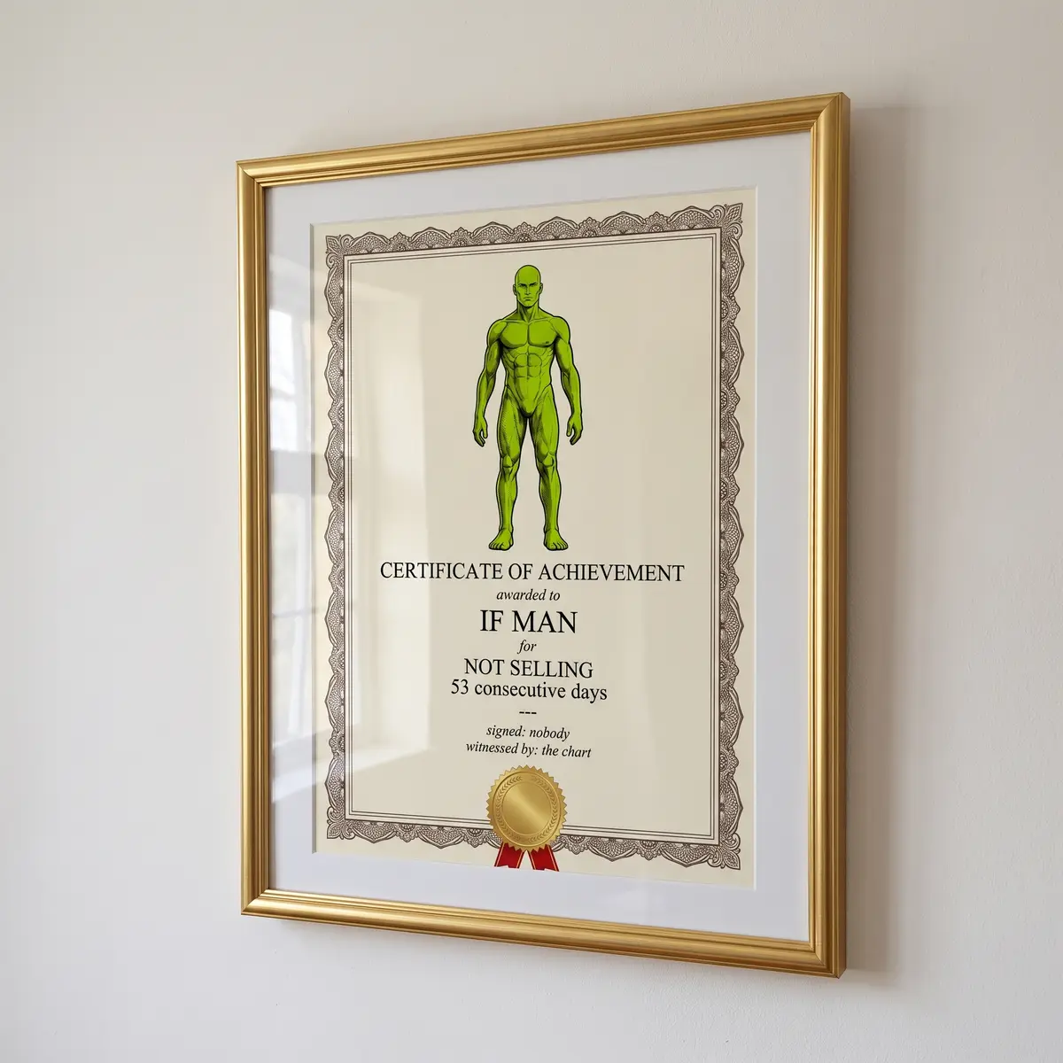 Certificate not selling