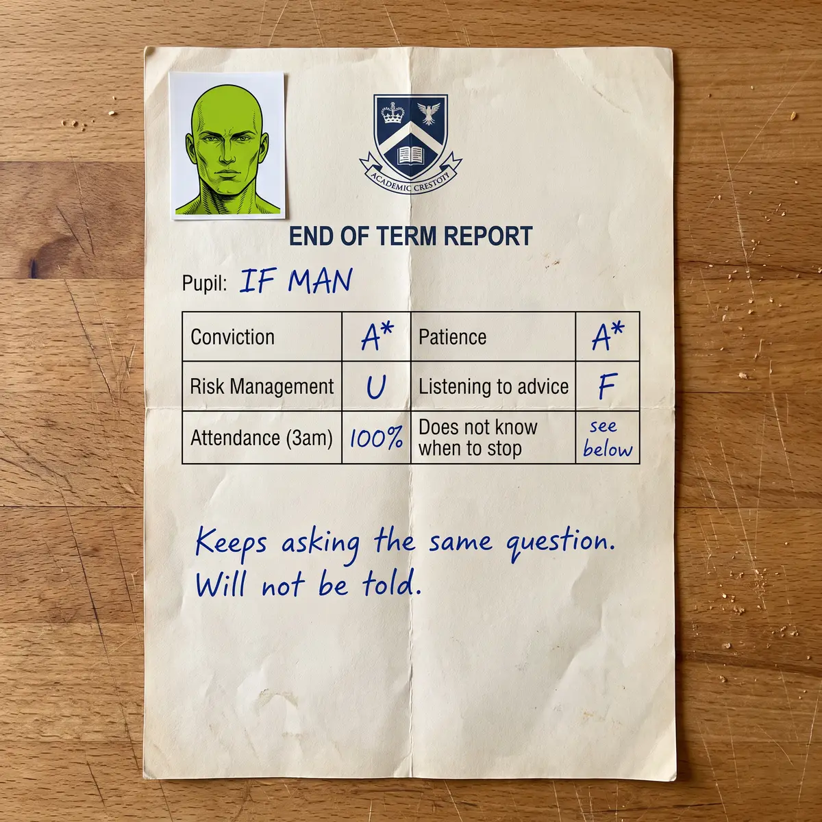 School report