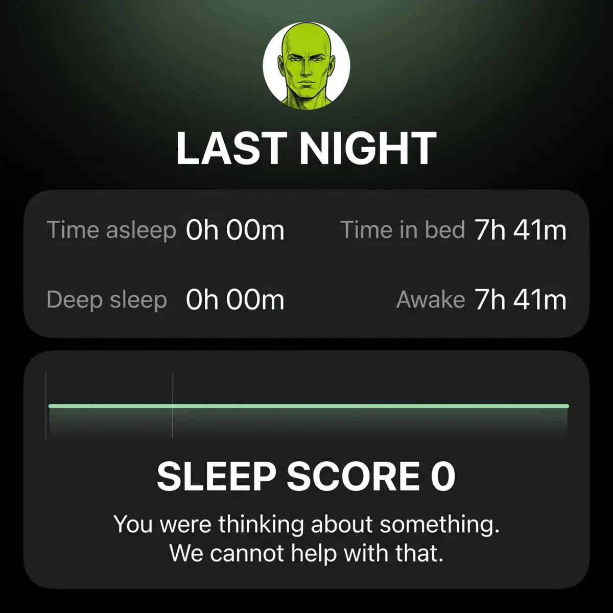 Sleep score zero