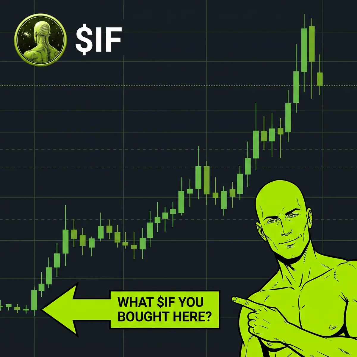 Chart bought here