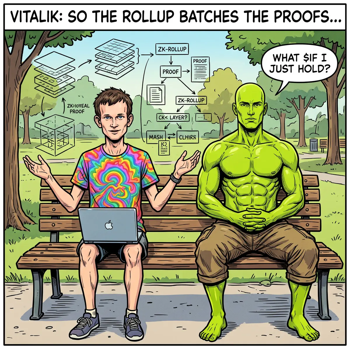 Vitalik rollups