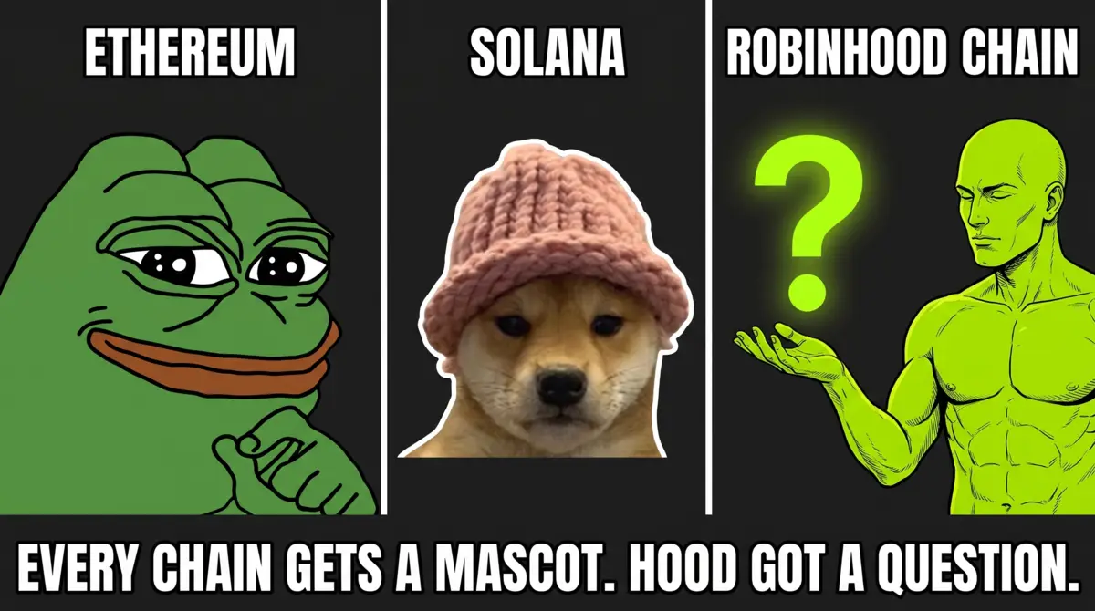 Every chain gets a mascot