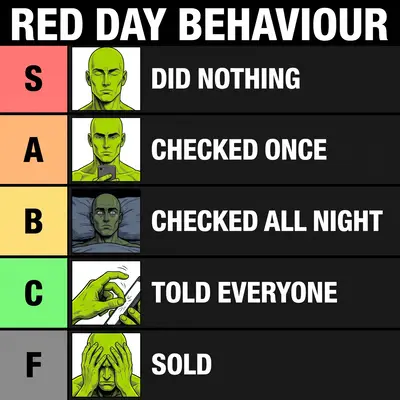 Tier list red day