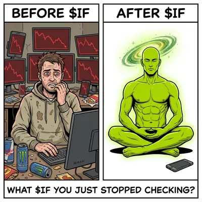Before after if