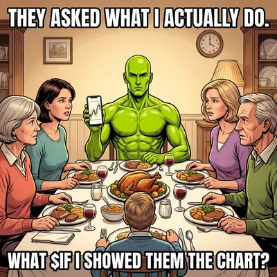 Showed them the chart