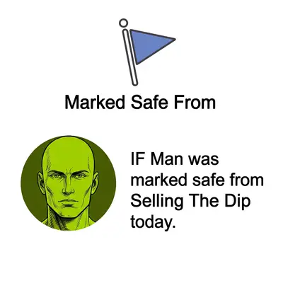 Marked safe
