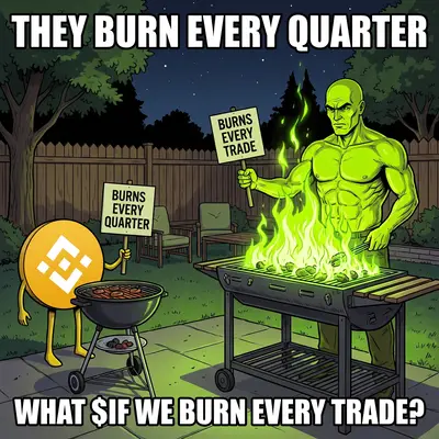 Bnb burn