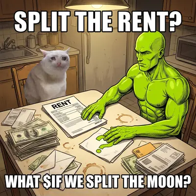 Cashcat rent